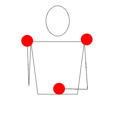 žonglérsky trik - falošné stĺpce